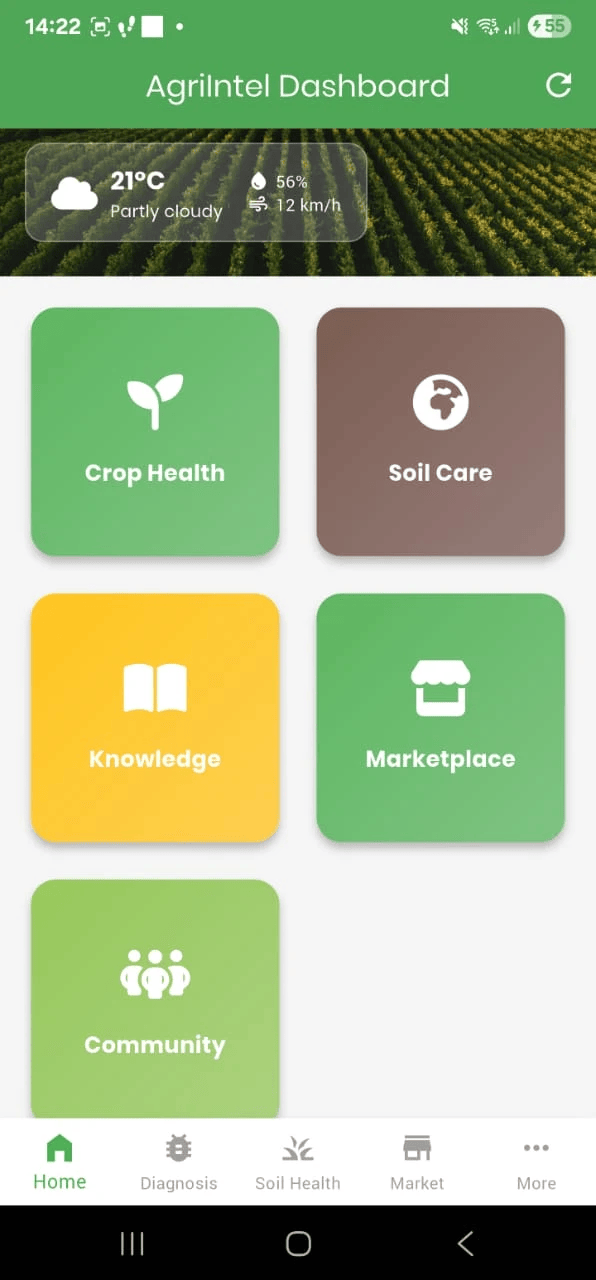 AgriIntel dashboard with crop health, soil care, knowledge, marketplace and community tiles