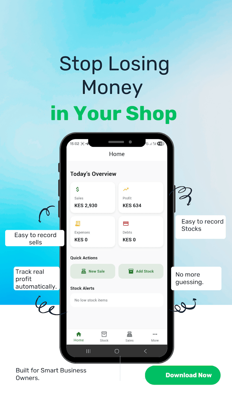 MauzoPro shop management screen showing sales and stock